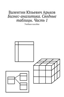 Бизнес-аналитика. Сводные таблицы. Часть 1