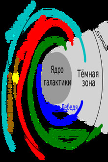 Великолепная игра
