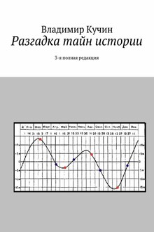 Разгадка тайн истории